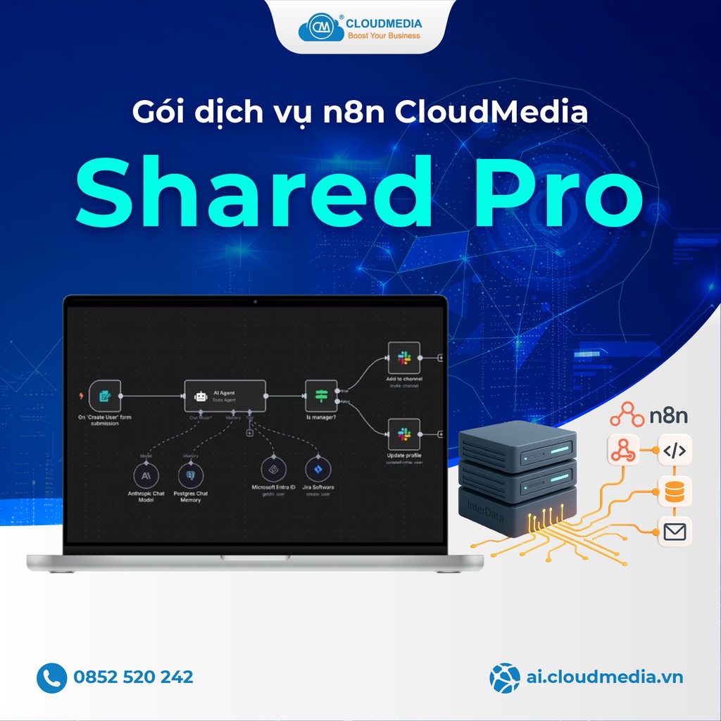 n8n Share Pro